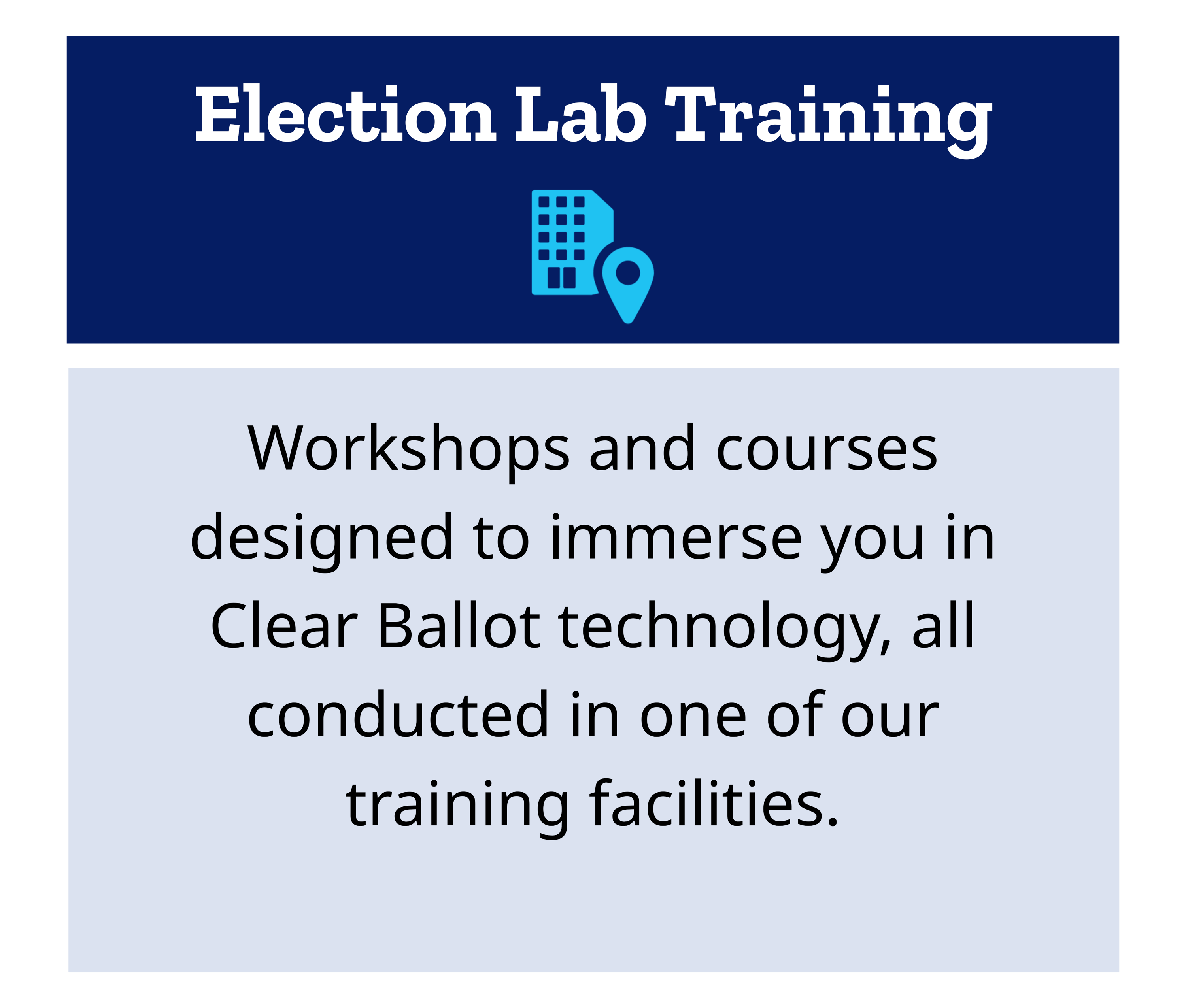 Clear Ballot Academy Clear Ballot Clear Ballot Academy Clear Ballot