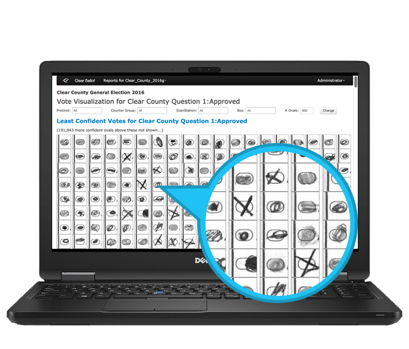 ClearAudit vote visualization