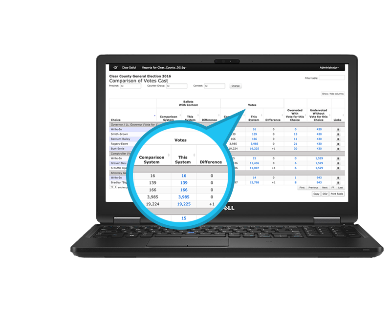 audit on laptop showing comparison